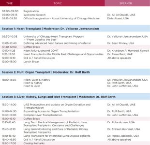 MENA Conference University of Chicago International Conference on Organ Transplant 2022