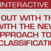 USCAP 2023 Out with the Old and In with the New: An Updated Approach to the Cytologic Classification of Tumors 1676330785 4709296 cytologic banner 510x132 1