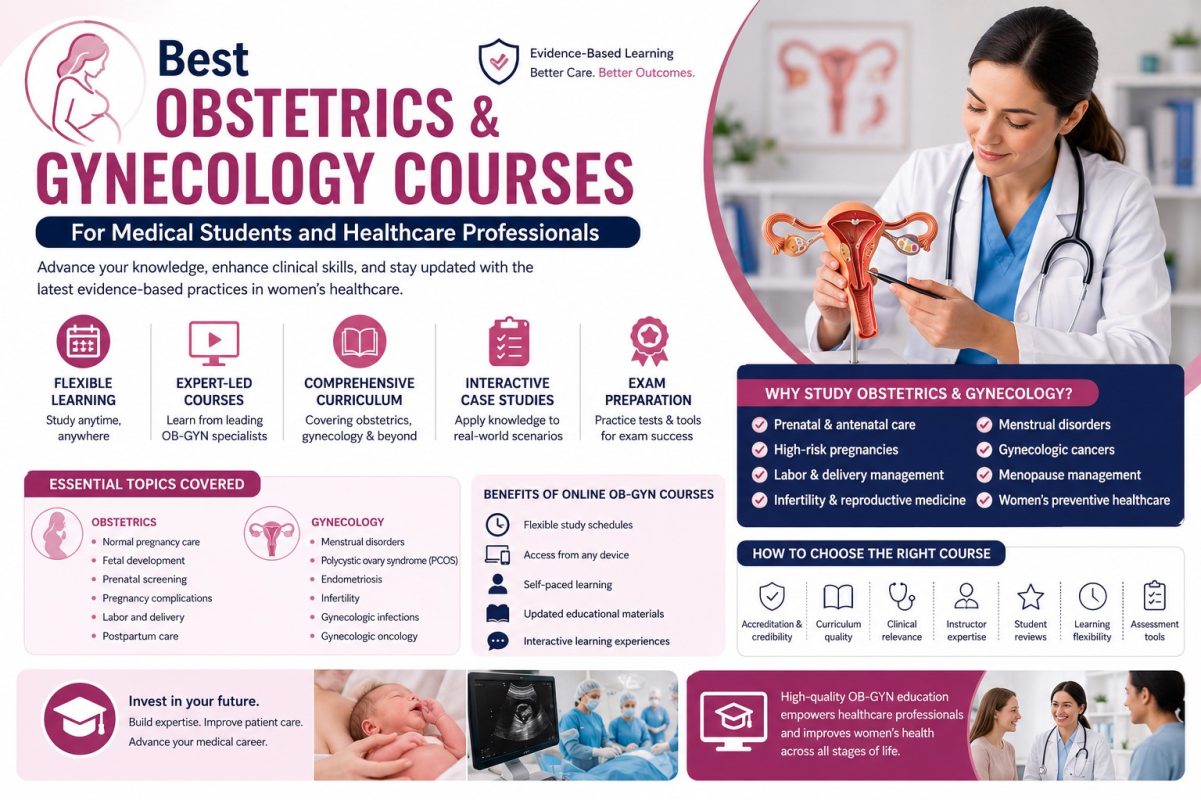 Best Obstetrics and Gynecology Courses for Medical Students and Professionals Best Obstetrics and Gynecology Courses for Medical Students and Professionals