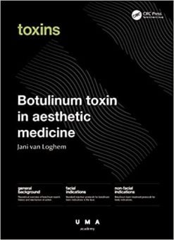 Botulinum Toxin In Aesthetic Medicine