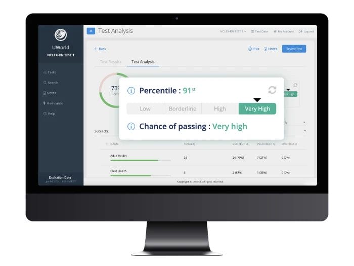 UWorld Next Gen NCLEX-RN® Test Prep 2024 UWorld Next Gen NCLEX-RN® Test Prep 2024
