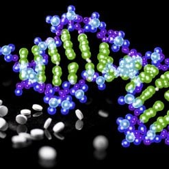 Mayo Clinic Integrating Pharmacogenomics into Clinical Practice: Certificate Program 2022 (Videos + Assessment Quiz)