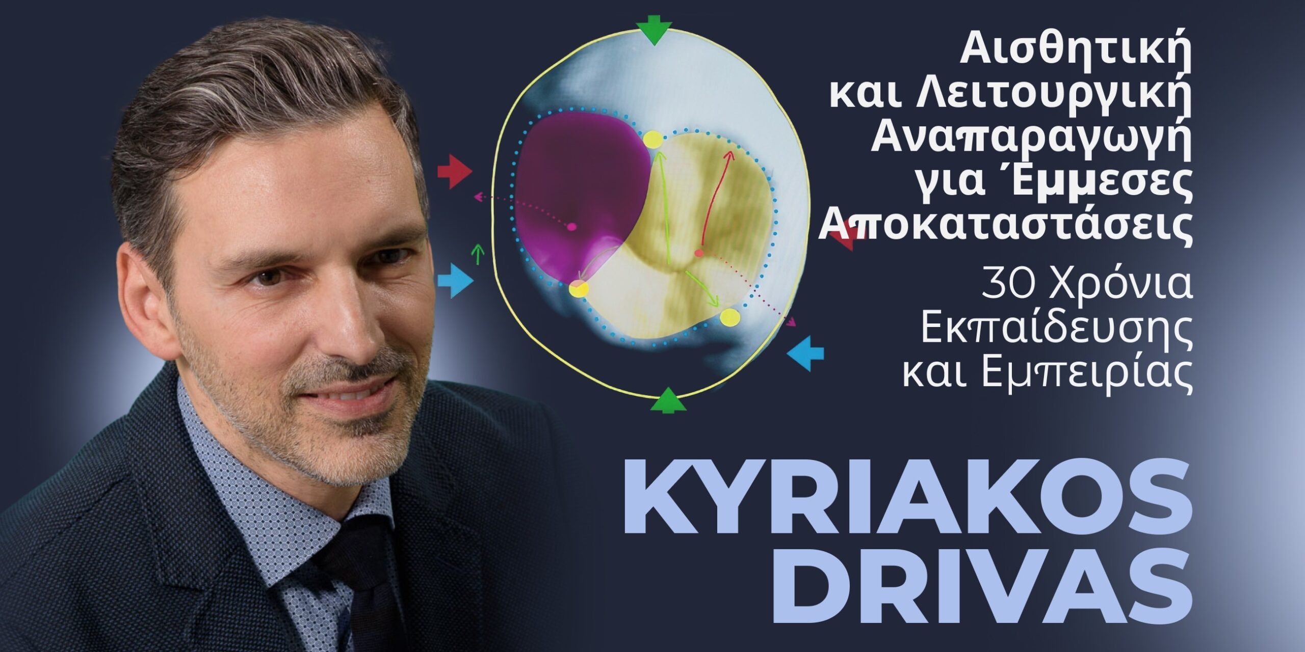 OHI-S Αισθητική και Λειτουργική Αναπαραγωγή για Έμμεσες Αποκαταστάσεις. 30 Χρόνια Εκπαίδευσης και Εμπειρίας OHI-S Αισθητική και Λειτουργική Αναπαραγωγή για Έμμεσες Αποκαταστάσεις. 30 Χρόνια Εκπαίδευσης και Εμπειρίας