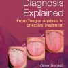 TCM Tongue Diagnosis Explained: From Tongue Analysis to Effective Treatment TCM Tongue Diagnosis Explained: From Tongue Analysis to Effective Treatment