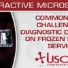 USCAP Common and Challenging Diagnostic Dilemmas on Frozen Section Service 2020 USCAP Common and Challenging Diagnostic Dilemmas on Frozen Section Service 2020