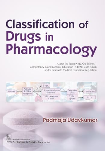 Classification of Drugs in Pharmacology (Original PDF from Publisher) Classification of Drugs in Pharmacology (Original PDF from Publisher)